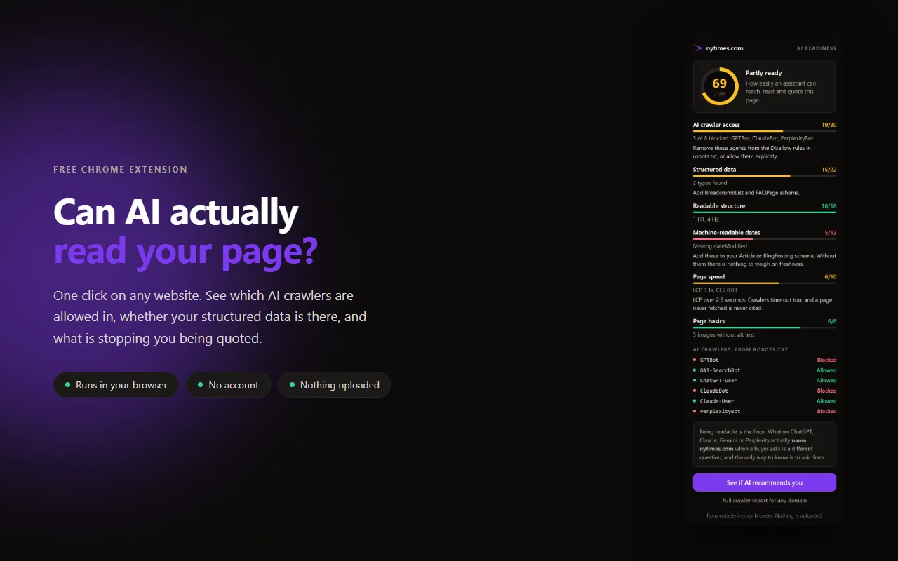 Chrome extension store image: 'Can AI actually read your page?' with the score popup